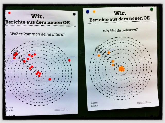 1AO-SZUngargasse-Kreise